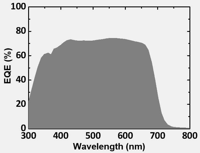 Product-formulation OPV Gray 02